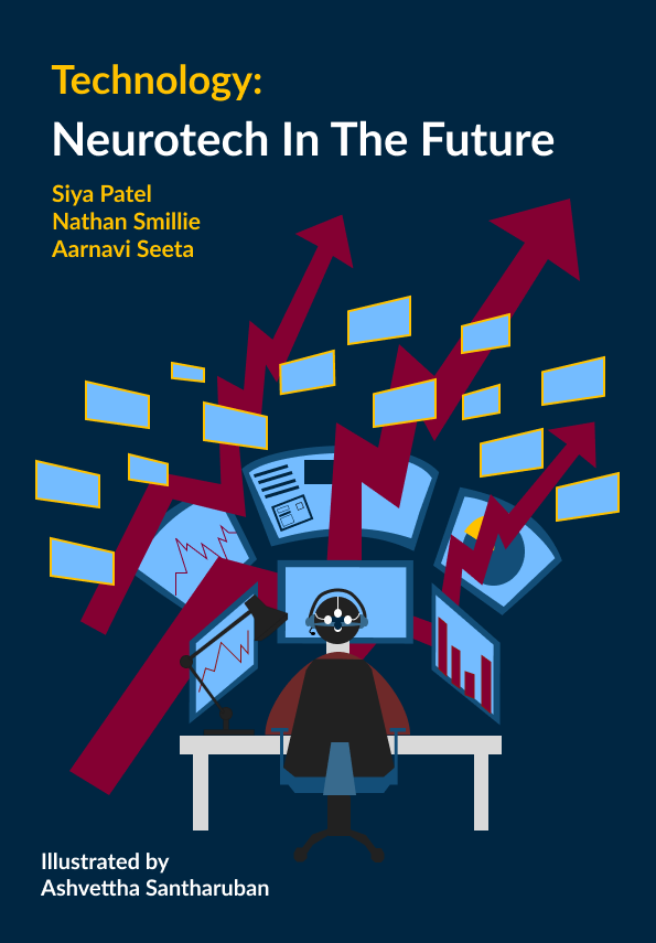 Neurotech in the Future